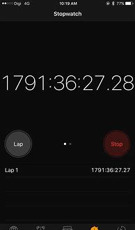 Image result for iPhone Stopwatch