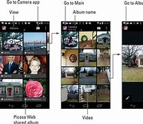 Image result for Android Phone Gallery