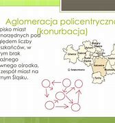 Image result for aglomeracja_policentryczna