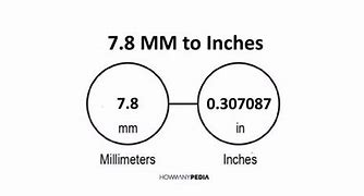 Image result for 7.5 Inch