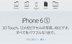 Image result for iPhone 5S Front