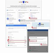 Image result for How to Delete My Gmail Account