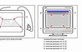 Image result for Ortho Mat Digitizer Tablet