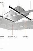 Image result for Ceiling Tile Suspension System