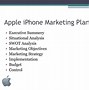 Image result for Apple Coverage Marketing