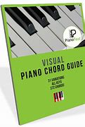 Image result for Bsus4 Chord Piano