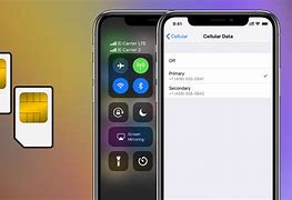 Image result for iPhone 14 Pro Max with 2 Sim Cards