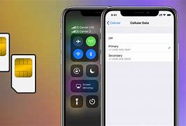 Image result for iPhone XS Max Dual Sim Solve