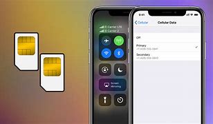 Image result for iPhone 8 Dual Sim