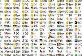 Image result for facebook emoji code