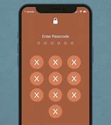 Image result for How to Unlock iPhone If You for Get Your Password