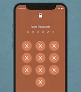 Image result for iPhone X Passcode Unlock