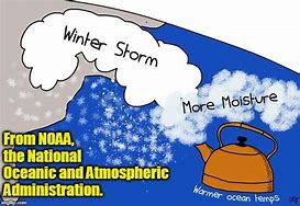 Image result for NOAA Memes