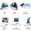 Image result for iMac 初代