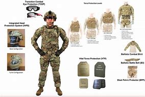 Image result for Army Military Protective Order