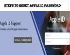 Image result for Forgot Apple Password for iPhone