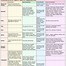 Image result for 21 Day Diet Challenge Printable