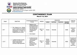 Image result for Earthquake Contingency Plan