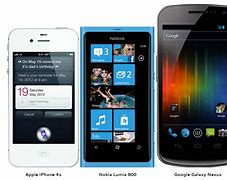 Image result for Palm Smartphone