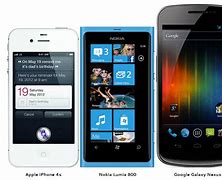 Image result for Non-Smartphones