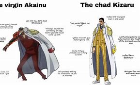 Image result for One Piece Saturn Meme