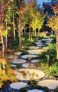 Image result for Stepping Stone Path