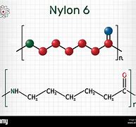 Image result for Nylon 6 Chemical Structure