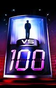 Image result for 1 vs 100 Game Show Host