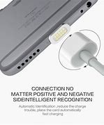 Image result for iPad Charger Adapter