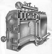 Image result for Sectional Boiler