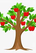 Image result for Apple Sprout Clip Art