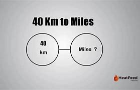 Image result for 40 Km to Miles