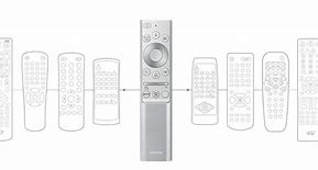 Image result for Smart TV Remote with Voice Control