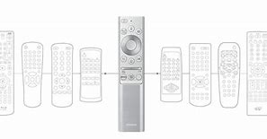 Image result for Input Button On Samsung TV Remote