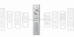 Image result for TCL 40 Inch S615 HD Android TV Remote
