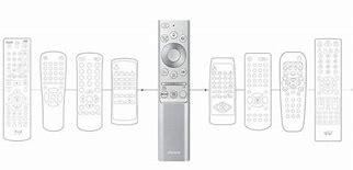 Image result for Lost Samsung TV Remote