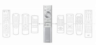 Image result for Samsung Qn55q70raf Remote Control