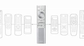 Image result for Samsung 3D TV Remote