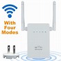 Image result for Open Source Mini Wireless Router