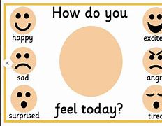 Image result for How Are You Feeling Today. Happy