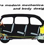 Image result for Fiat Multipla Thomas the Tank Engine