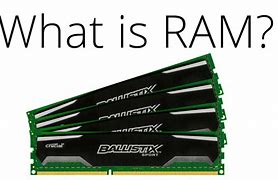 Image result for Computer RAM Importance