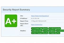 Image result for HTTP Security Headers