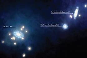 Image result for NGC 1232 Galaxy Local Group