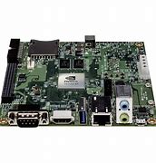 Image result for Tegra L4T