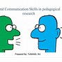 Image result for Example of Oral Communication