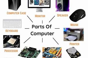 Image result for Types of Computer