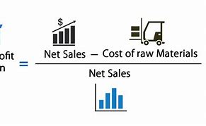 Image result for Calculate Gross Profit Margin