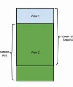 Image result for 15.6 Screen Size
