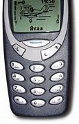 Image result for Panasonic Cordless Phone Replacement Handset